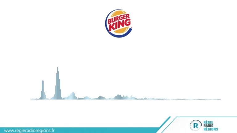 Découvrez la pub de recrutement irrésistible de Burger King : Boostez votre carrière avec nous !