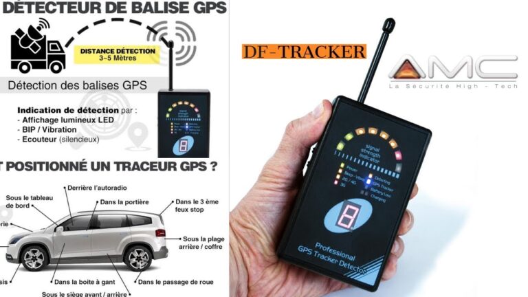 Révélez les secrets : Comment le détecteur de traceur GPS voiture identifie les espions ?